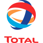 Client Pitchville - Total